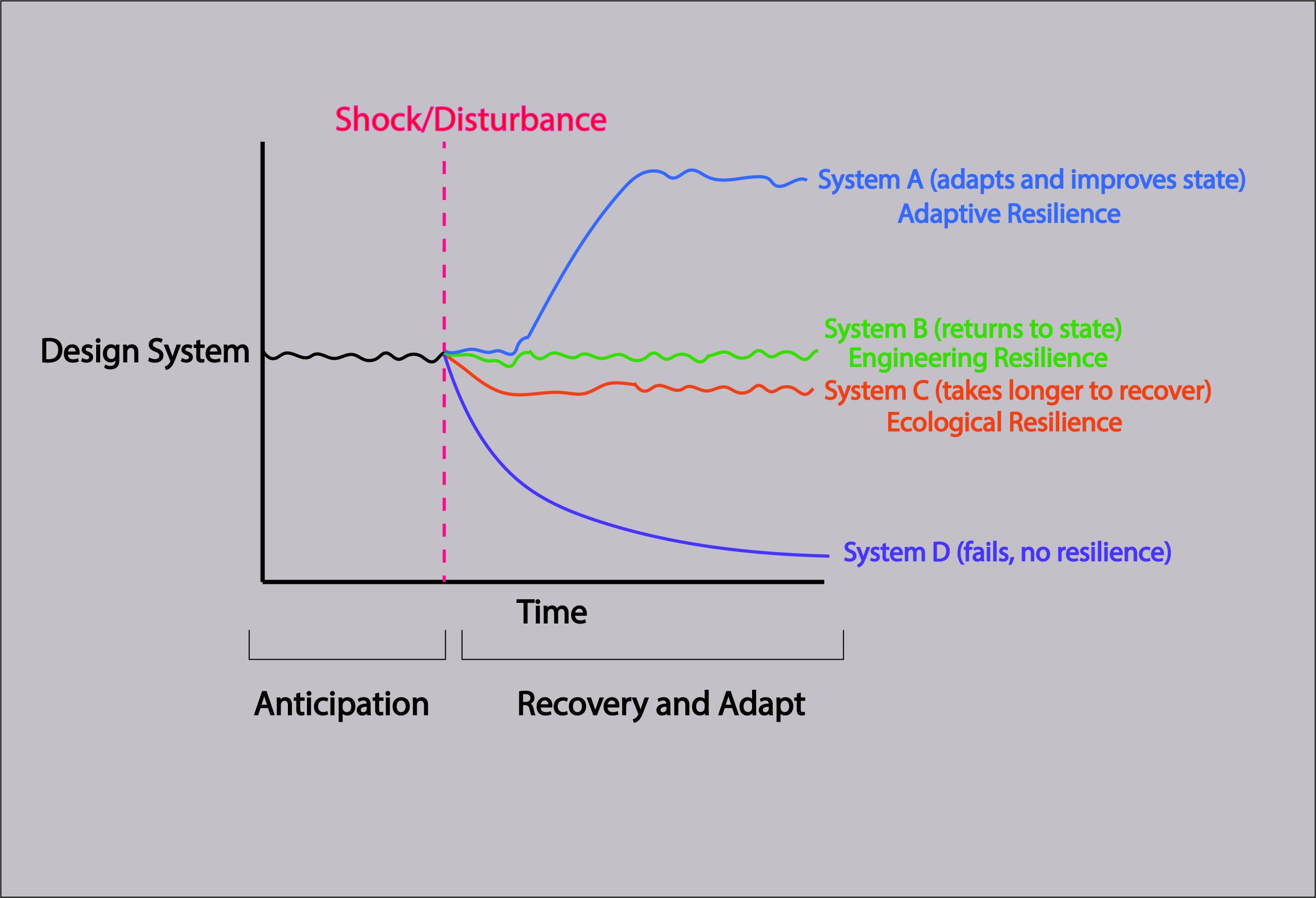 Boosting Resilience With Mindfulness: the Latest Insights